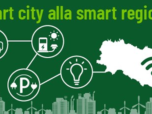 Dalla smart city alla smart region